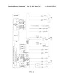 Multi-Mode Terminal and Handover Method for Multi-Mode Terminal diagram and image