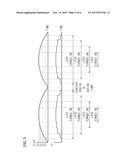 CONTROL CIRCUIT OF LED LIGHTING APPARATUS diagram and image