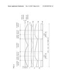 CONTROL CIRCUIT OF LED LIGHTING APPARATUS diagram and image
