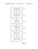 A METHOD OF CONTROLLING A LIGHTING SYSTEM AND A LIGHTING SYSTEM diagram and image