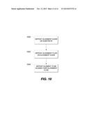 SYSTEM FOR ORIENTING DISCRETE PARTS diagram and image