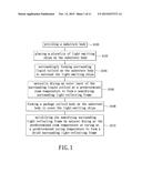 METHOD OF MANUFACTURING A MULTICHIP PACKAGE STRUCTURE diagram and image