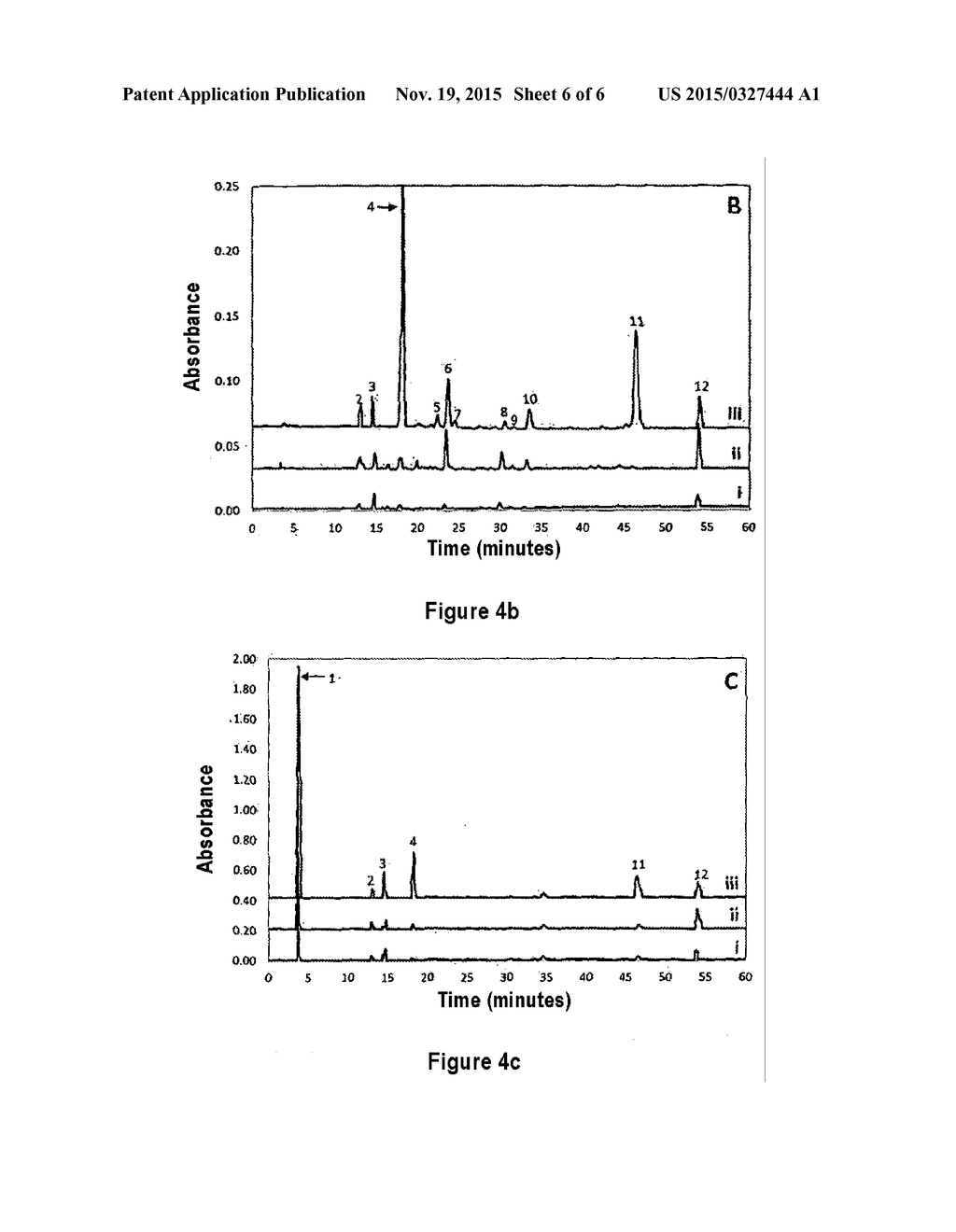 PROCESS FOR THE OVERPRODUCTION OF SHIKIMIC ACID AND PHENOLIC ACIDS IN     FRUIT AND VEGETABLE CROPS - diagram, schematic, and image 07