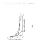 GENETICALLY MODIFIED NON-HUMAN ANIMALS EXPRESSING HUMAN EPO diagram and image