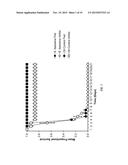 COMPOSITIONS AND METHODS FOR BED BUG CONTROL USING ENTOMOPATHOGENIC FUNGI diagram and image