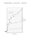 COMPOSITIONS AND METHODS FOR BED BUG CONTROL USING ENTOMOPATHOGENIC FUNGI diagram and image