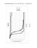 COMPOSITIONS AND METHODS FOR BED BUG CONTROL USING ENTOMOPATHOGENIC FUNGI diagram and image