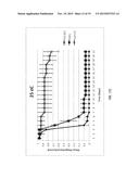 COMPOSITIONS AND METHODS FOR BED BUG CONTROL USING ENTOMOPATHOGENIC FUNGI diagram and image