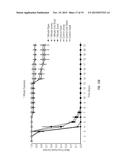 COMPOSITIONS AND METHODS FOR BED BUG CONTROL USING ENTOMOPATHOGENIC FUNGI diagram and image