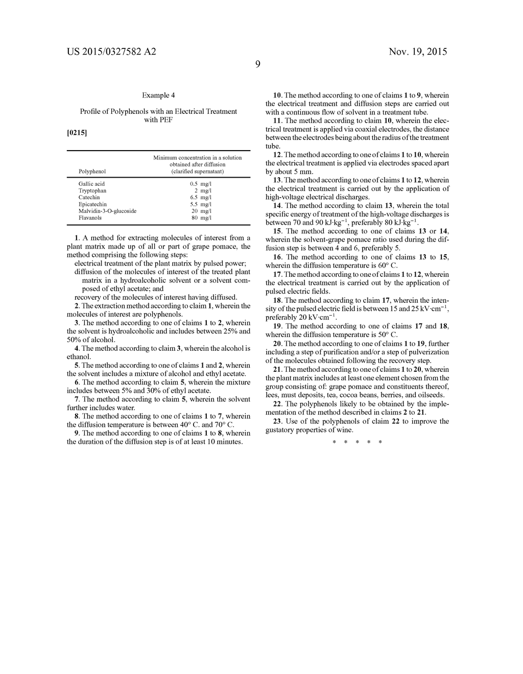 METHOD FOR EXTRACTING MOLECULES OF INTEREST FROM GRAPE POMACE - diagram, schematic, and image 10