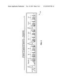 NONINVASIVE 4-D TIME-RESOLVED DYNAMIC MAGNETIC RESONANCE ANGIOGRAPHY diagram and image