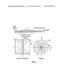 NONINVASIVE 4-D TIME-RESOLVED DYNAMIC MAGNETIC RESONANCE ANGIOGRAPHY diagram and image