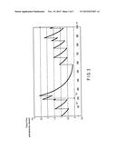 X RAY COMPUTED TOMOGRAPHY APPARATUS AND PHOTON COUNTING METHOD diagram and image