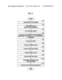 BODY MOTION DISPLAY DEVICE AND BODY MOTION DISPLAY METHOD diagram and image