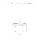 AUTOMATIC X-RAY EXPOSURE PARAMETER CONTROL SYSTEM WITH DEPTH CAMERA AND     METHOD diagram and image