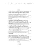 AUTOMATIC X-RAY EXPOSURE PARAMETER CONTROL SYSTEM WITH DEPTH CAMERA AND     METHOD diagram and image