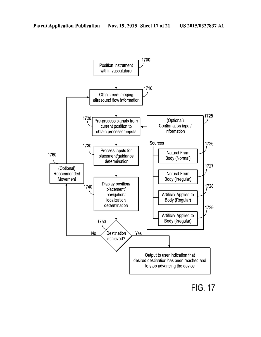 ENDOVASCULAR NAVIGATION SYSTEM AND METHOD - diagram, schematic, and image 18