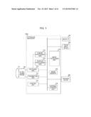 TRACKING IN ULTRASOUND FOR IMAGING AND USER INTERFACE diagram and image