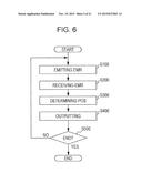 TRACKING IN ULTRASOUND FOR IMAGING AND USER INTERFACE diagram and image