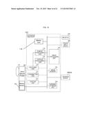 TRACKING IN ULTRASOUND FOR IMAGING AND USER INTERFACE diagram and image