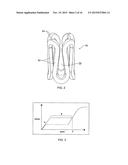 SELF-CLOSING DEVICES AND METHODS FOR MAKING AND USING THEM diagram and image