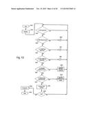 ELECTRO-MECHANICAL SURGICAL DEVICE diagram and image