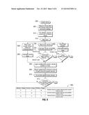 DEVICE AND METHOD FOR CONTROLLING COMPRESSION OF TISSUE diagram and image