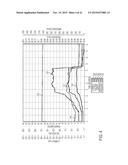 DEVICES AND TECHNIQUES FOR CUTTING AND COAGULATING TISSUE diagram and image