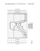 DEVICES AND TECHNIQUES FOR CUTTING AND COAGULATING TISSUE diagram and image