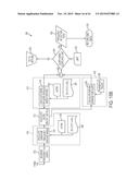 DEVICES AND TECHNIQUES FOR CUTTING AND COAGULATING TISSUE diagram and image