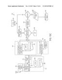 DEVICES AND TECHNIQUES FOR CUTTING AND COAGULATING TISSUE diagram and image