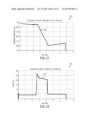 DEVICES AND TECHNIQUES FOR CUTTING AND COAGULATING TISSUE diagram and image