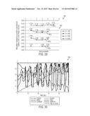 DEVICES AND TECHNIQUES FOR CUTTING AND COAGULATING TISSUE diagram and image