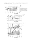 DEVICES AND TECHNIQUES FOR CUTTING AND COAGULATING TISSUE diagram and image