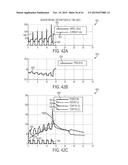 DEVICES AND TECHNIQUES FOR CUTTING AND COAGULATING TISSUE diagram and image