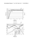 DEVICES AND TECHNIQUES FOR CUTTING AND COAGULATING TISSUE diagram and image