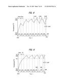 TREATMENT SYSTEM AND ACTUATION METHOD FOR TREATMENT SYSTEM diagram and image