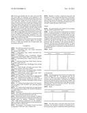 ABSORBENT ARTICLE WITH INCREASED COMFORTABILITY diagram and image