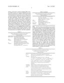 Oral Care Compositions Having Improved Freshness diagram and image