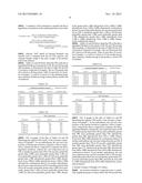 Oral Care Compositions Having Improved Freshness diagram and image