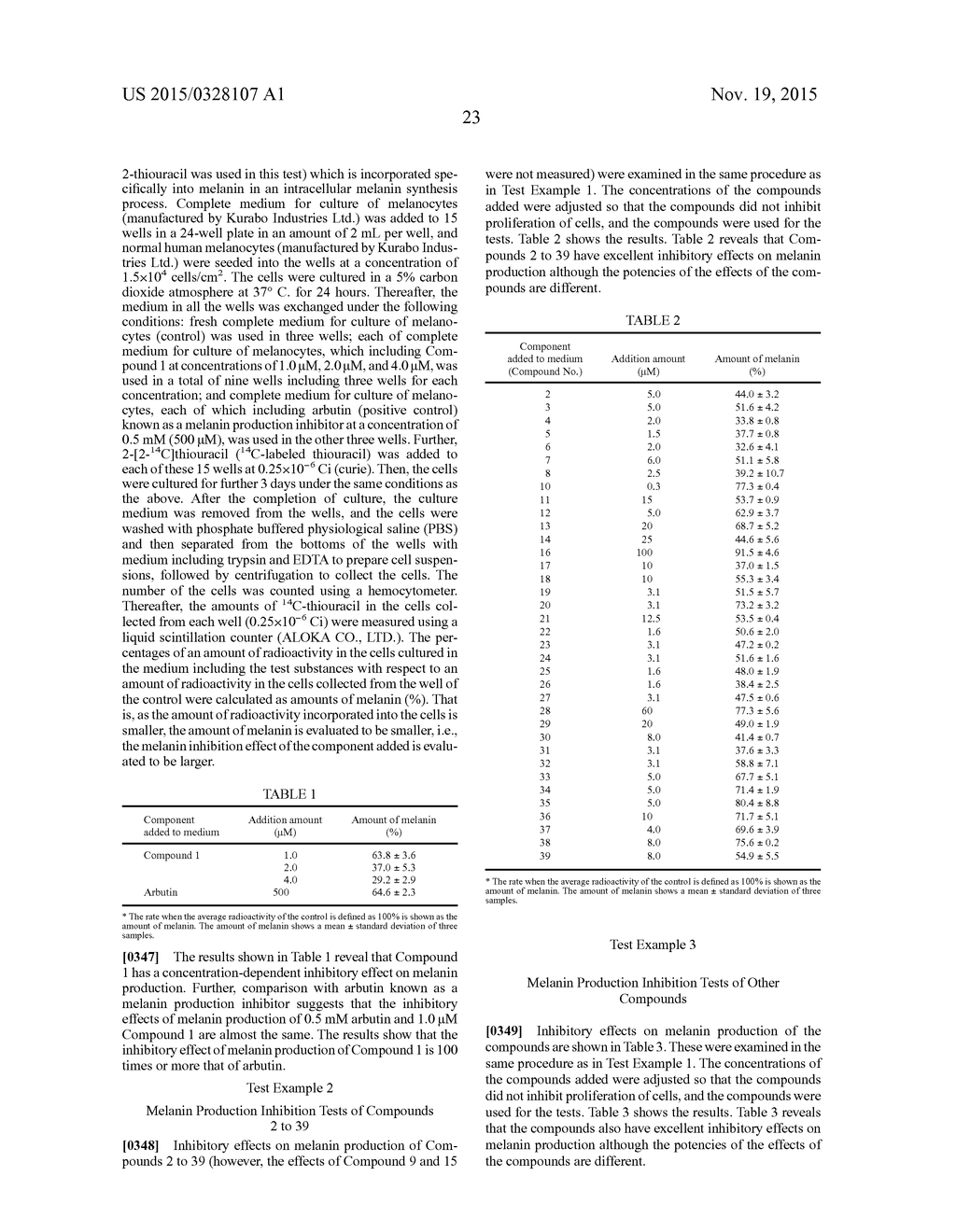 MELANIN PRODUCTION INHIBITOR - diagram, schematic, and image 24