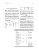 ANTIMICROBIAL BISPYRIDINE AMINE COMPOSITIONS AND USES diagram and image