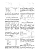 Oral Care Composition Containing Ionic Liquids diagram and image