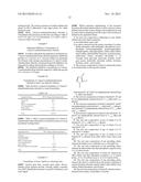 Oral Care Composition Containing Ionic Liquids diagram and image