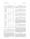 ORAL CARE COMPOSITION COMPRISING ZINC AMINO ACID HALIDES diagram and image