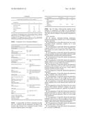 COSMETIC PREPARATIONS WITH A FLOW POINT diagram and image