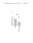 TOPICAL OPHTHALMOLOGICAL PHARMACEUTICAL COMPOSITION CONTAINING REGORAFENIB diagram and image