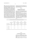 TOPICAL OPHTHALMOLOGICAL PHARMACEUTICAL COMPOSITION CONTAINING REGORAFENIB diagram and image