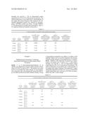 TOPICAL OPHTHALMOLOGICAL PHARMACEUTICAL COMPOSITION CONTAINING REGORAFENIB diagram and image