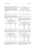 TOPICAL OPHTHALMOLOGICAL PHARMACEUTICAL COMPOSITION CONTAINING REGORAFENIB diagram and image